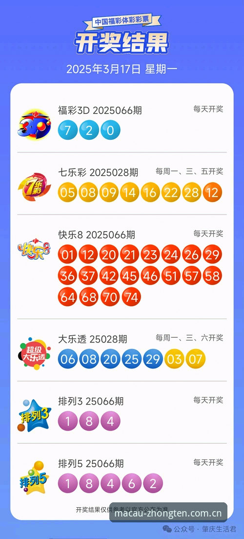 澳门十大可信吗2026最新版本详解：从行业趋势到实操验证