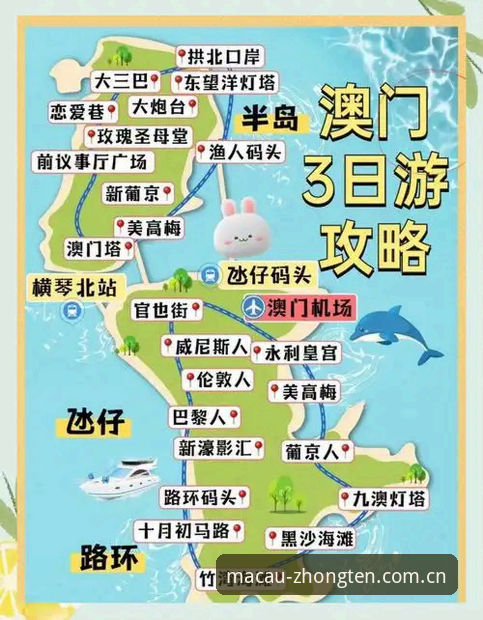 最新澳门十大最新版本 老玩家亲测:澳门十大娱乐平台最新版本使用心得,这些变化值得关注